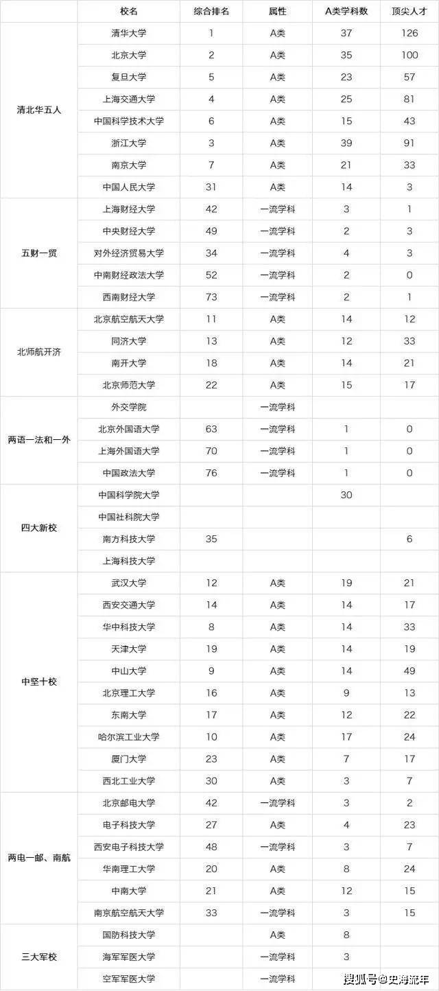 各民族人口排名_中国军队各民族人数排名(3)