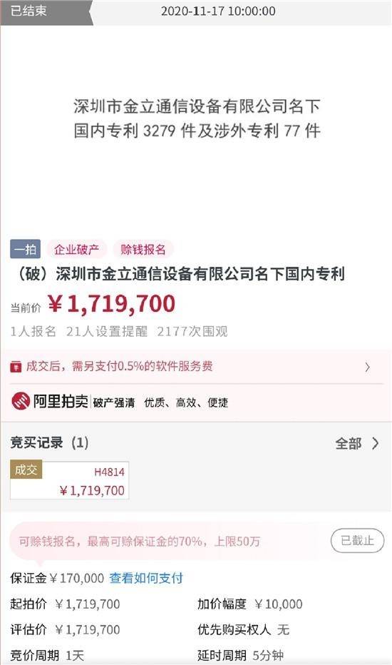公司负债|国产手机巨头落幕：3000多件专利仅卖172万，不及一辆奔驰