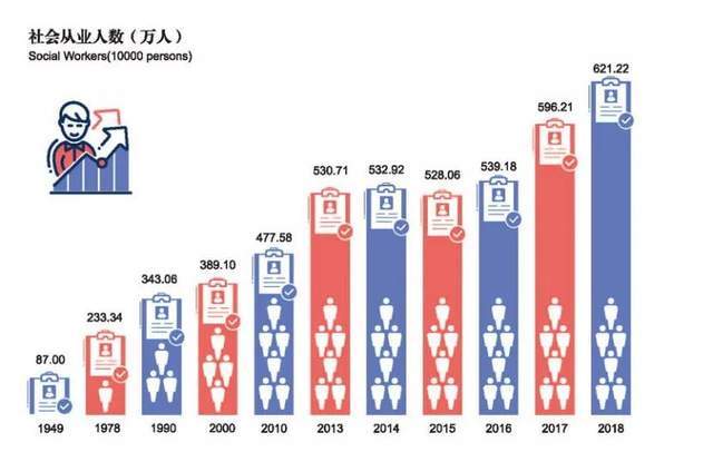 西安人口由来_西安人口净流入统计图