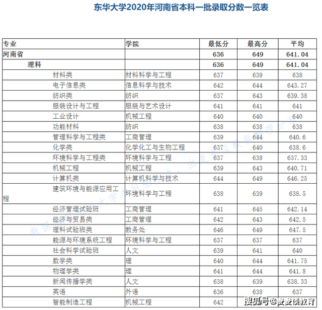 e860dee0250c49b6ad11c80a759478dd.png