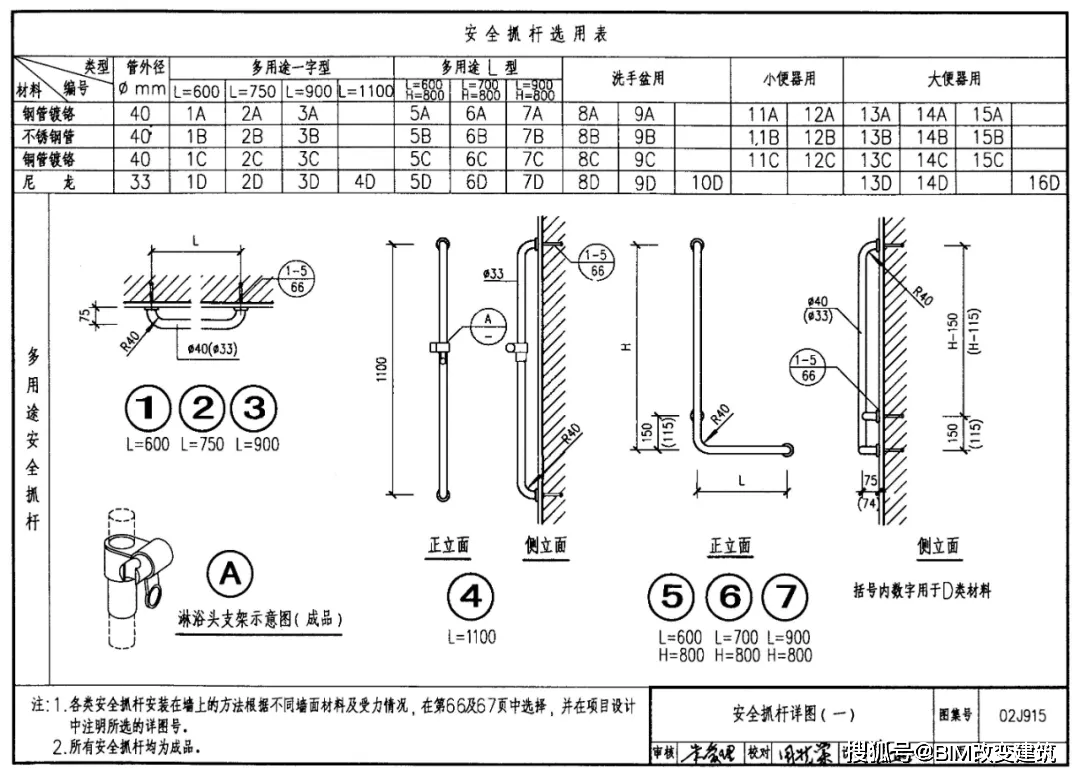 02j915-2002《公用建筑卫生间》图集