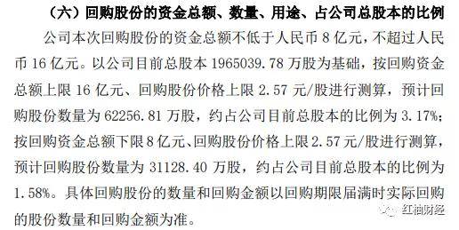 国电电力将花不超16亿元回购公司股份 维护公司价值及股东权益