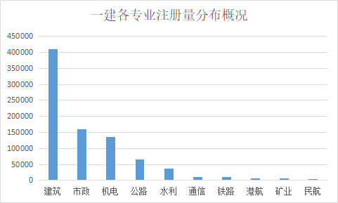 1975年泰兴人口(2)