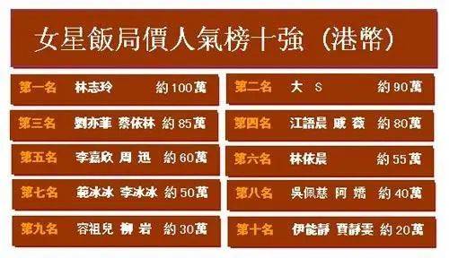生不出娃被日本老公家暴?林志玲力秀恩爱打脸质疑