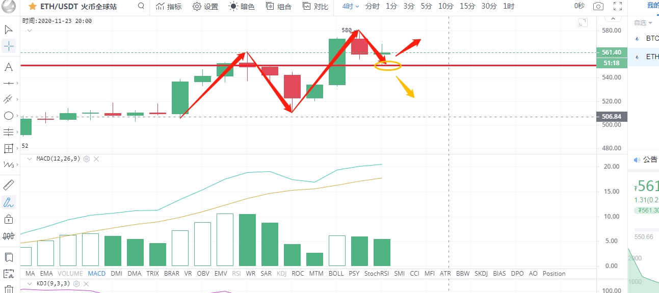 比特币11年价格走势 bb9fad95254b4ded9eeb71e620ed3a65.png