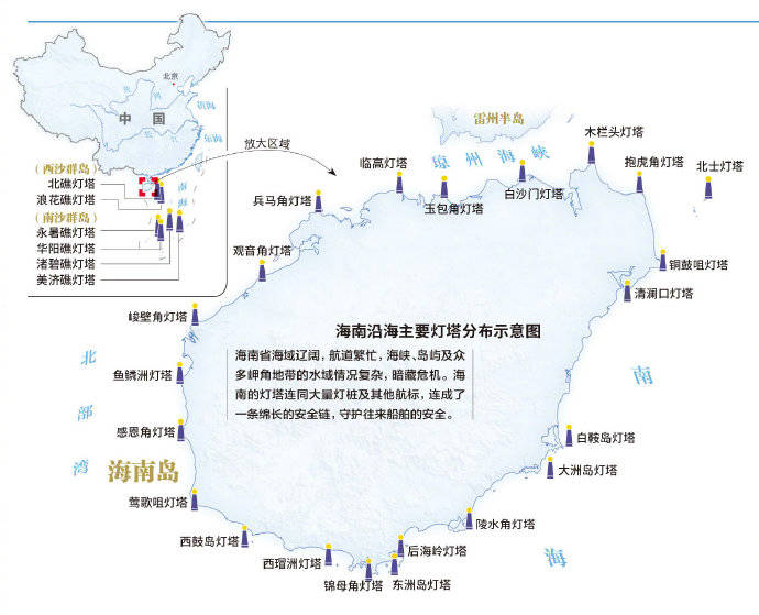 灯塔市人口_灯塔市实验中学(2)