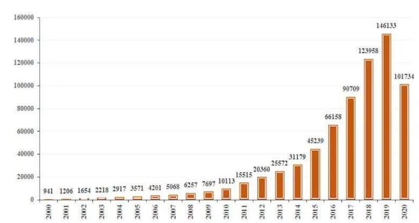 上海实有人口自主申报照片怎么改_上海烟有哪些牌子