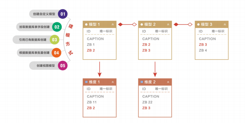 文章配图-2