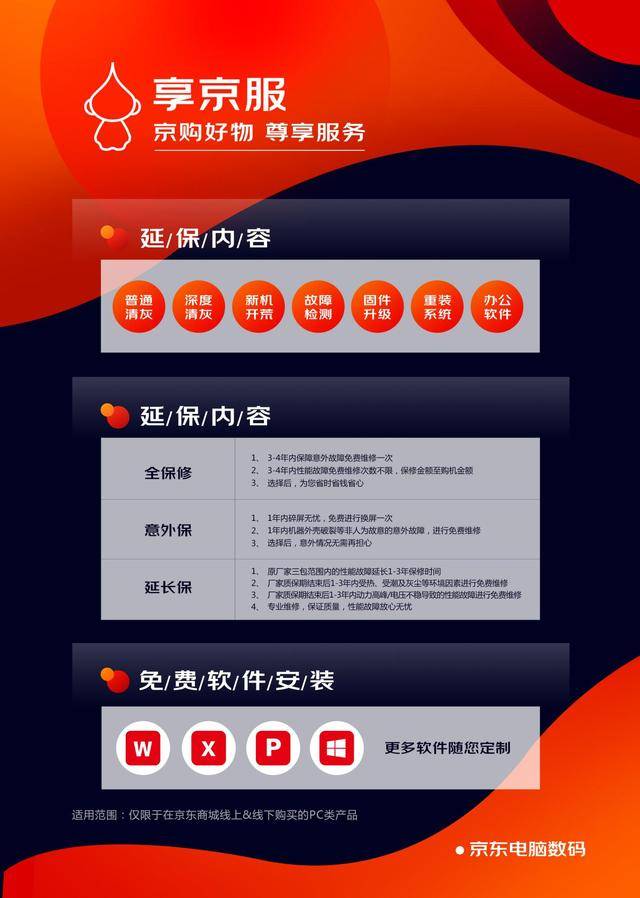京东买ipad售后服务