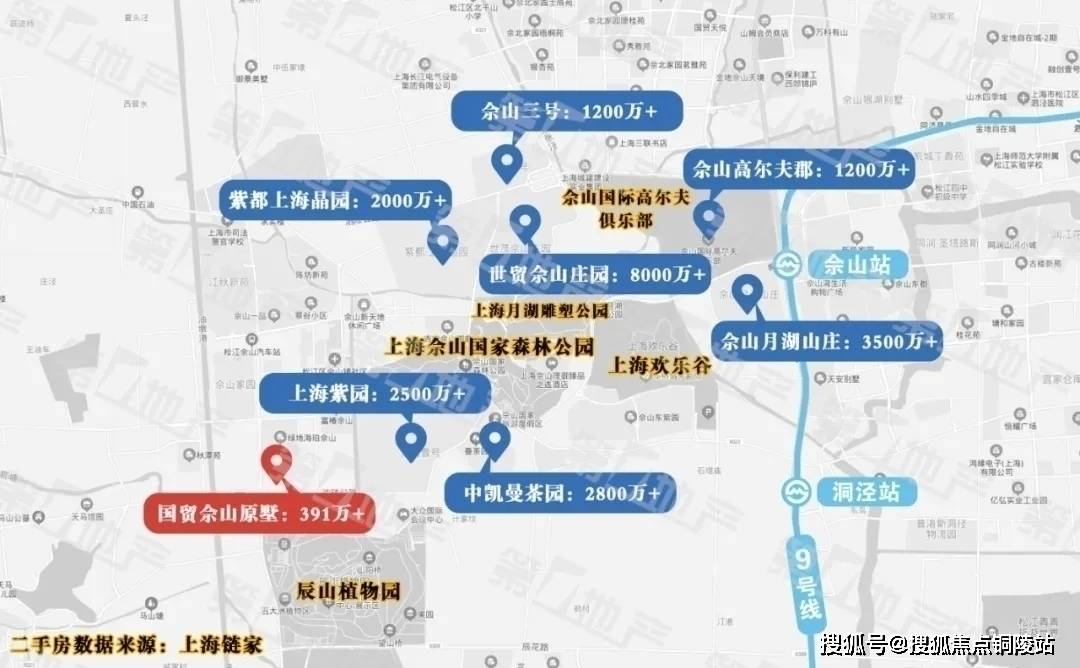 上海佘山「国贸佘山原墅」——骇人听闻的内幕!——