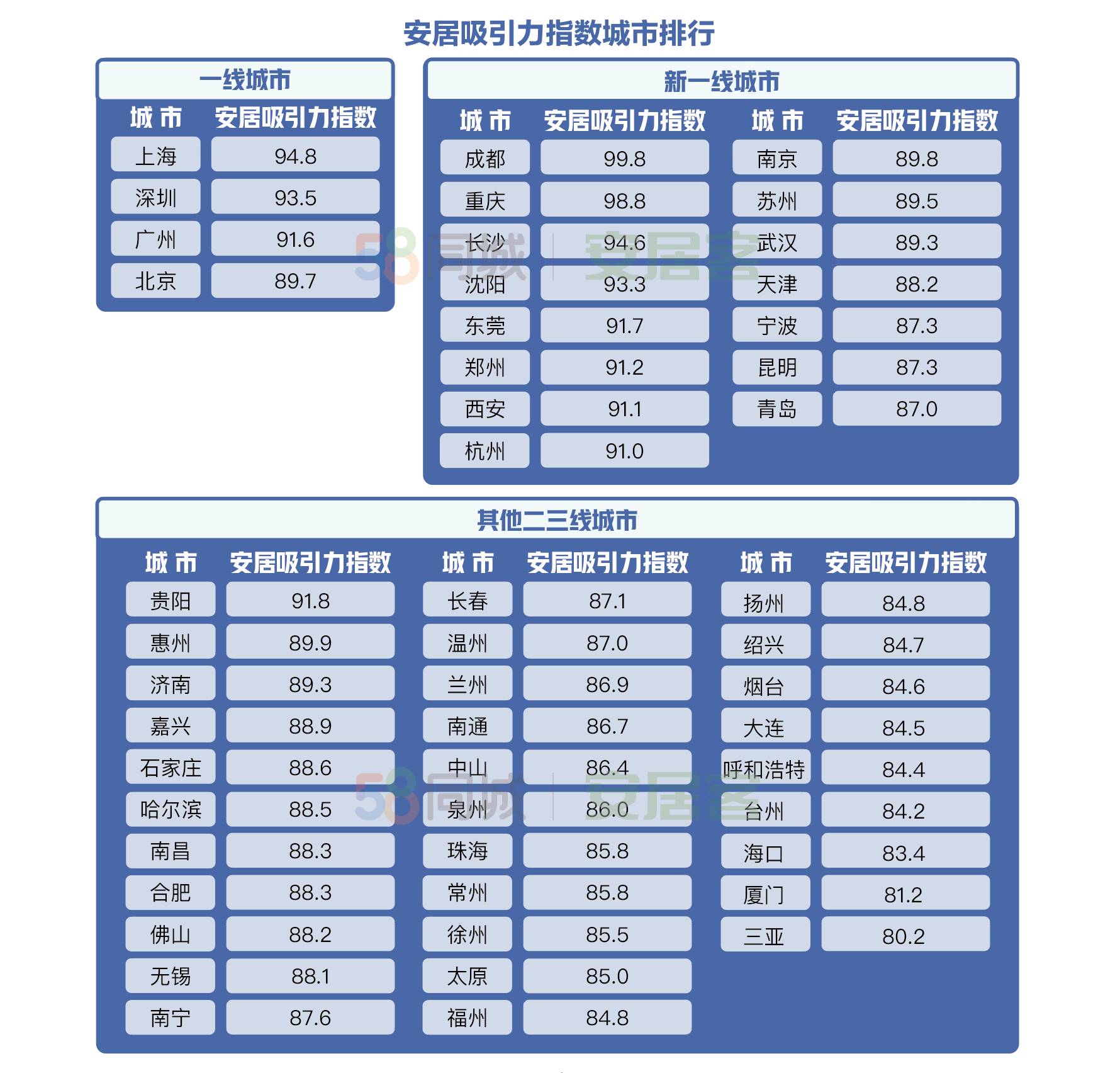 央视报道长沙gdp注水_长沙注水猪肉(2)