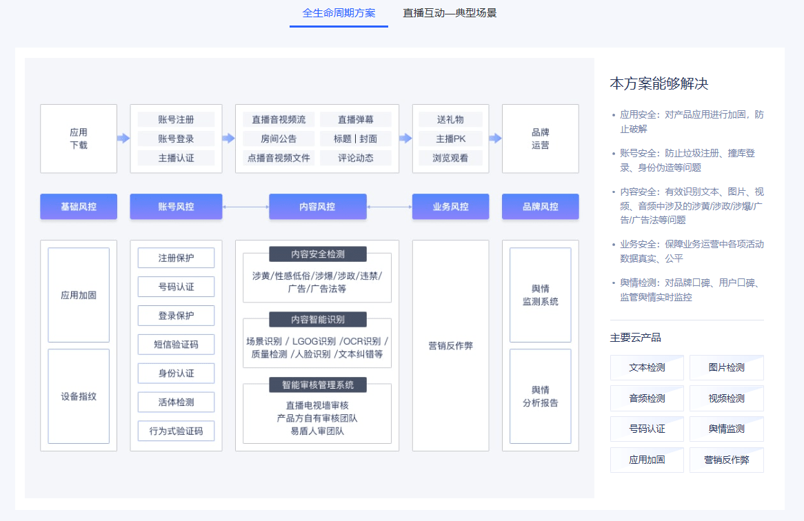 f60a53ac3b404b288cd6ea35a70adda7.png