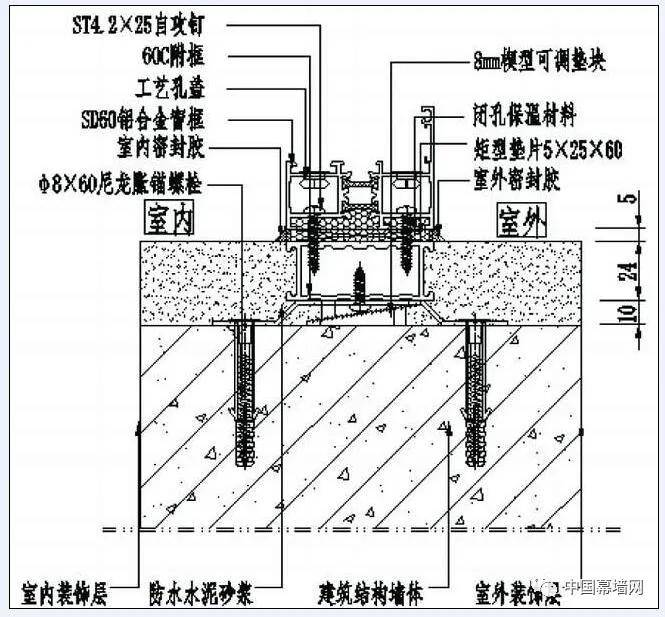 聚氨酯附框实现建筑门窗与墙体间的无热桥连接