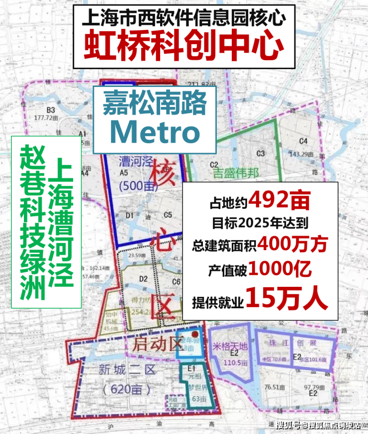 虹桥镇人口_昆山 精品科技住宅 虹桥机场开车30分钟(2)