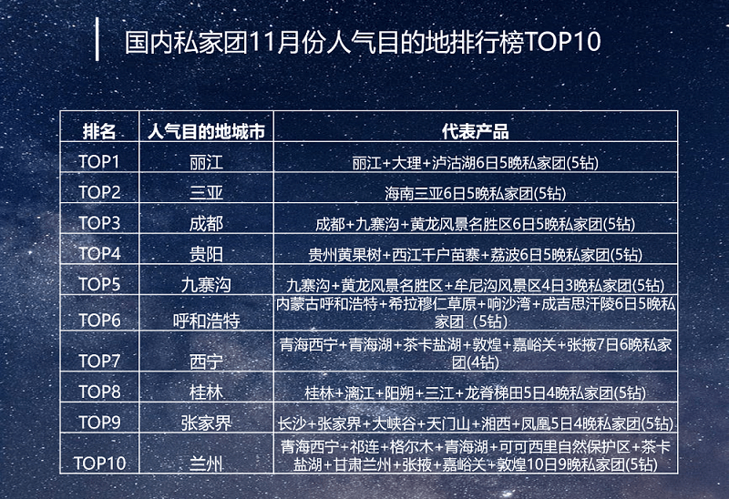 现在黑吉林省有多少人口_吉林省洮南市现在照片(2)