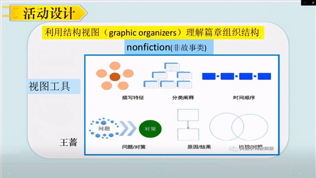 打开的英语怎么读语音 541bb0d163ea4d29a6cd61edf870bdf0.jpeg