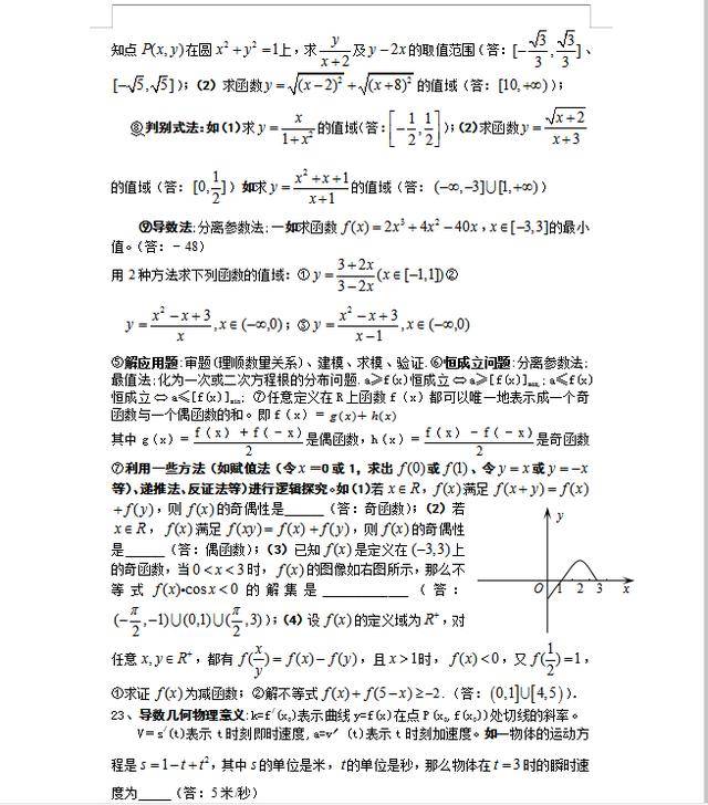 精力|帮你少走弯路！高考数学费精力没效果？不妨吃透这100个易错点