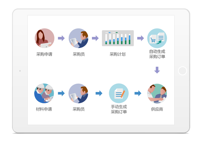 创新电子招聘_寻创新人才手机招聘图片下载 psd格式素材 企业通用大全 编号 19228995