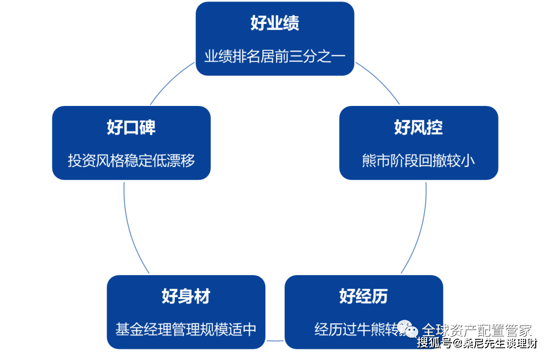 2db0816142a04828920933164b6e5776.png