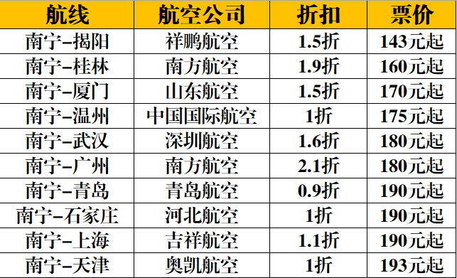 计算实际GDP用的是当期价格_巴克莱计算中国真实GDP的方法 用铜价除以1000(3)