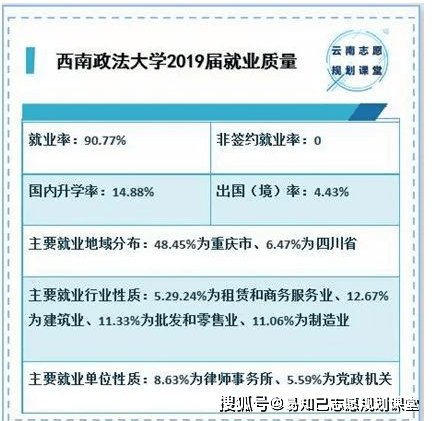 大学是怎么按分数录取学生的 5d4efacc473c460682c76a59378efb7a.png