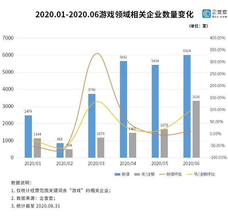 人口增加游戏_31(3)