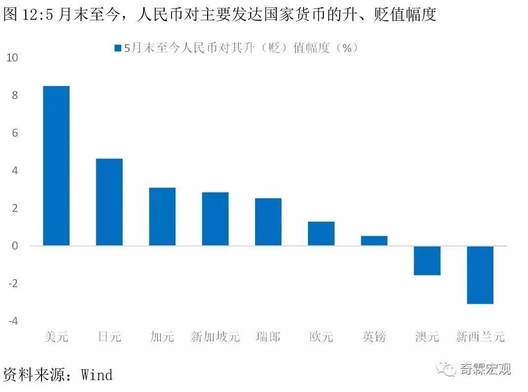 姓王的有多少人口_姓王俊凯的人有多少(2)