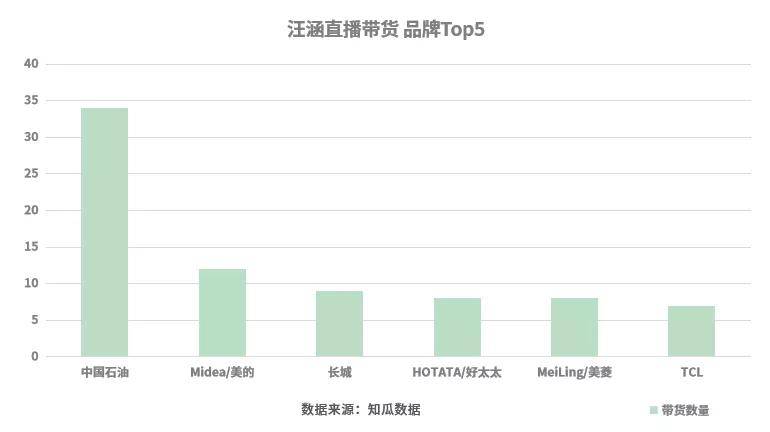 近20年安徽人口数据_安徽地图(3)