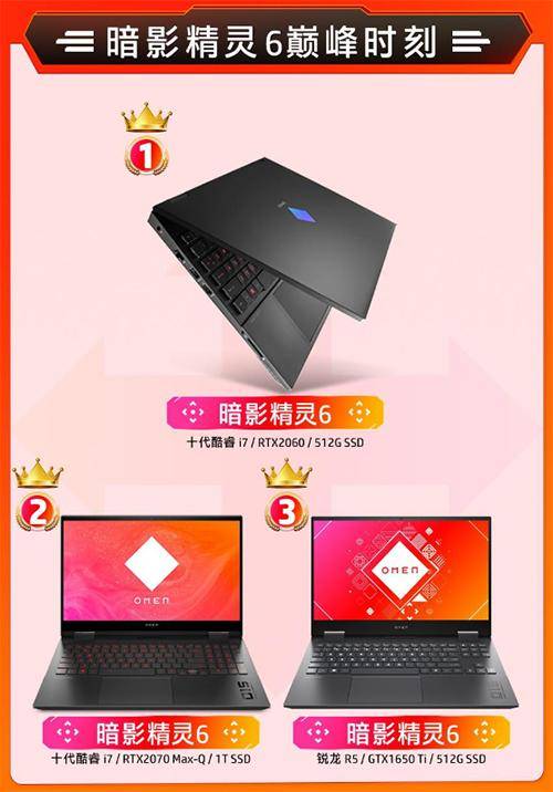 2020年笔记本出货量_2020年中国学生平板电脑行业市场现状和竞争格局分