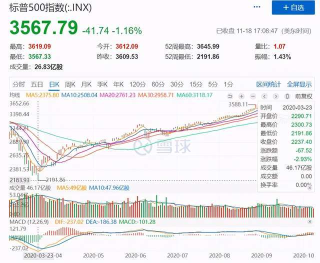 深圳GDP怎么涨这么点_涨知识丨深圳去年GDP到底有没有超越香港 关键要看怎么算(2)