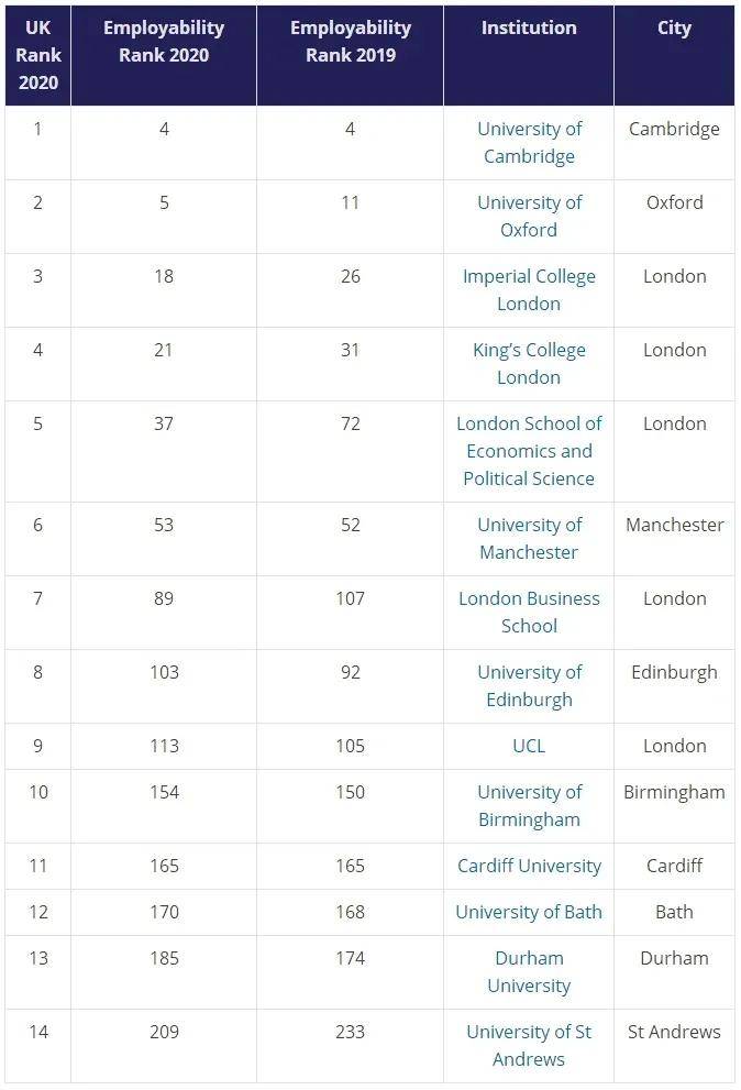 美国职业排名_美国著名艳星排名前10(2)