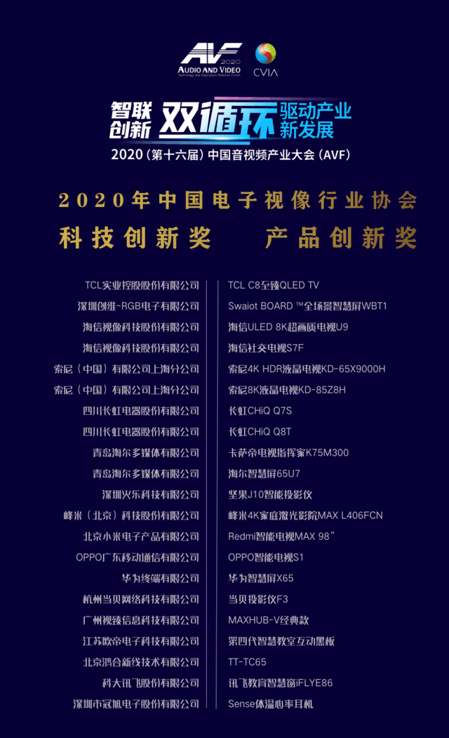 疫情|2020第十六届中国音视频产业大会在北京召开