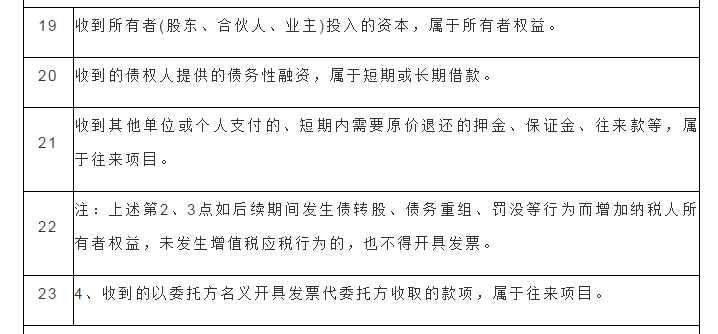 收税GDP_为国聚财为民收税(3)