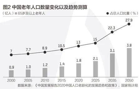 世界男性人口_活了这么久,也许我们都在一场 骗局 中(3)