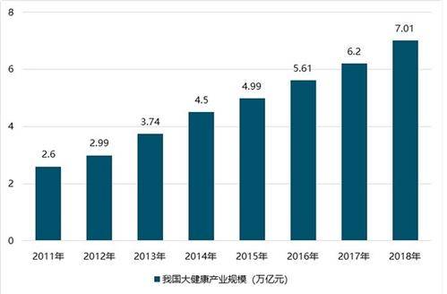 我国人口问题的成因是_关于人口普查的知识点,人口统计图的判读,人口金字塔(3)