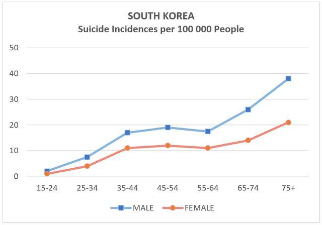 10万以内人口有哪些国家_10万以内的车有哪些