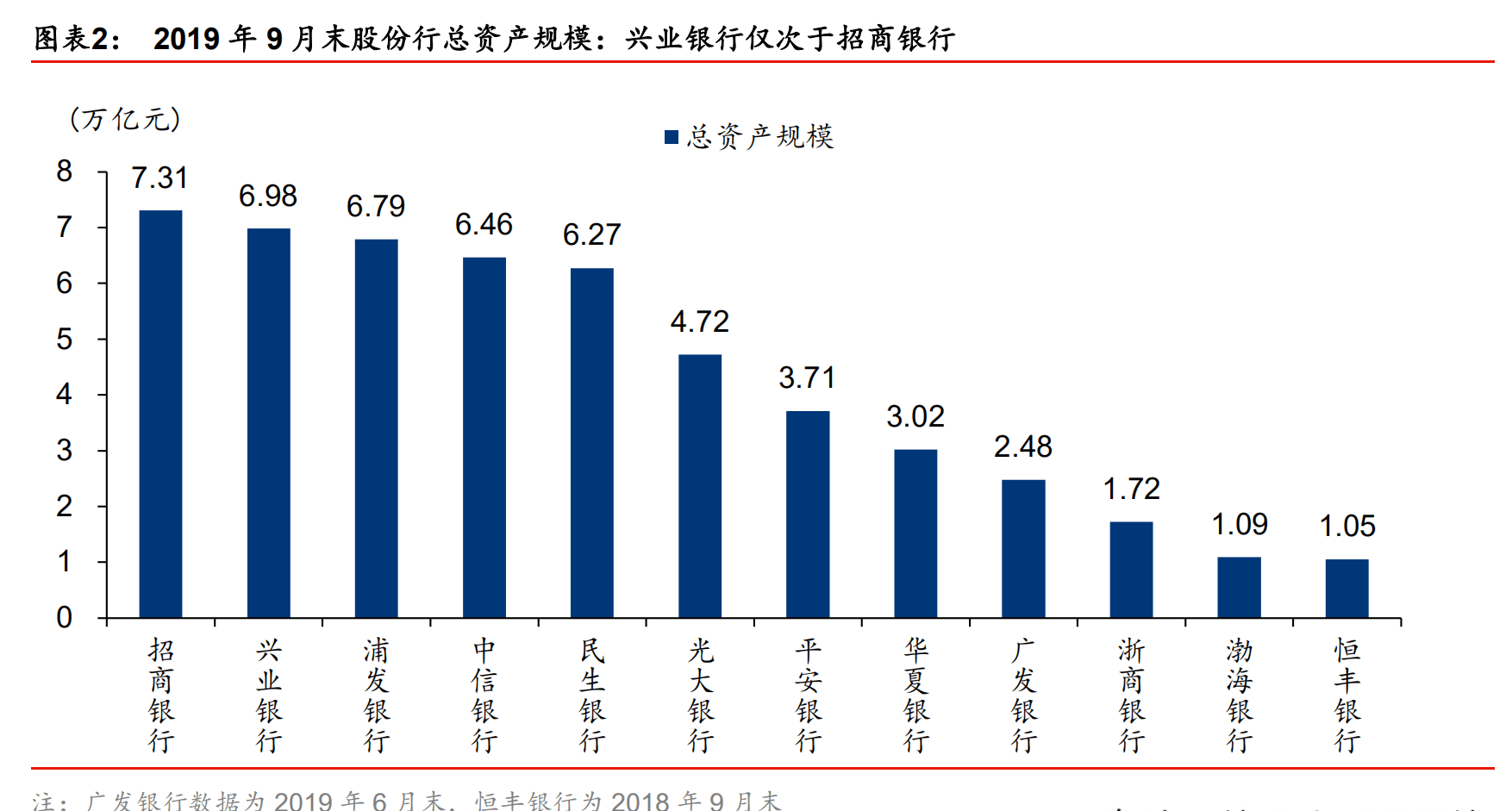 福州兴业银行gdp_兴业银行金融消费者权益保护恳谈会在榕举行(2)