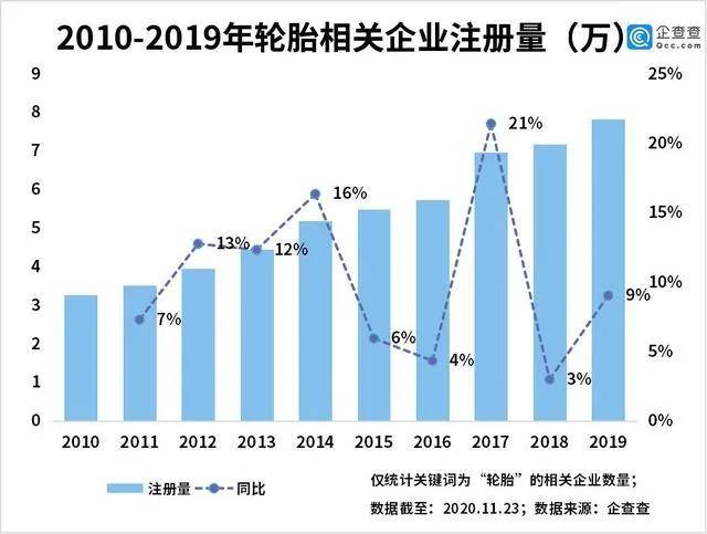 有关gdp挑战100%的口号_2018年中国经济究竟会往哪儿走