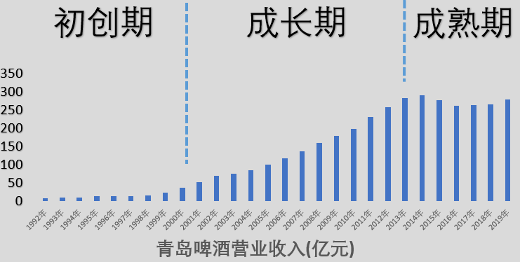 兰州GDP还不如九江_江西前三季度南昌人最富有 九江市民赚钱快(2)