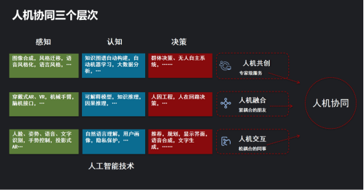 世界上有多少人口使用互联网_云浮市镇安有多少人口(2)