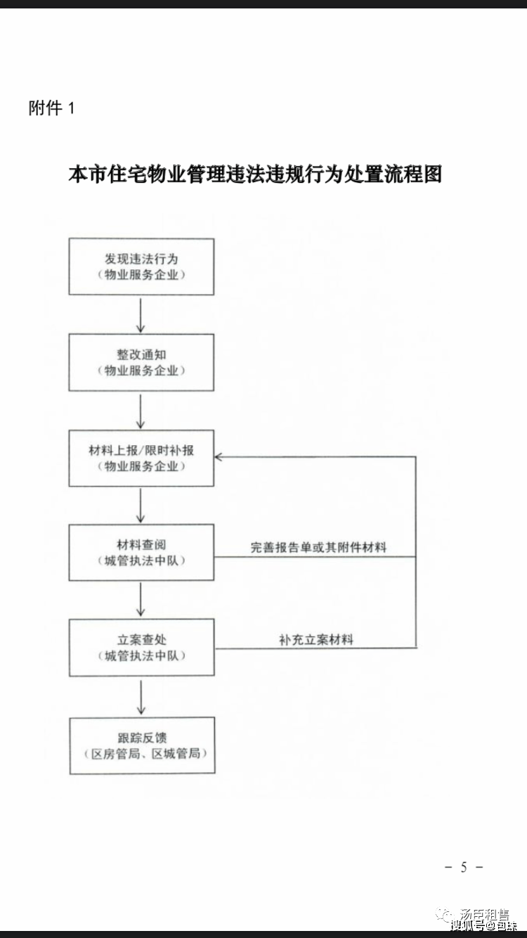 df2f1a0113ce42d98aa701b5bf92649e.png