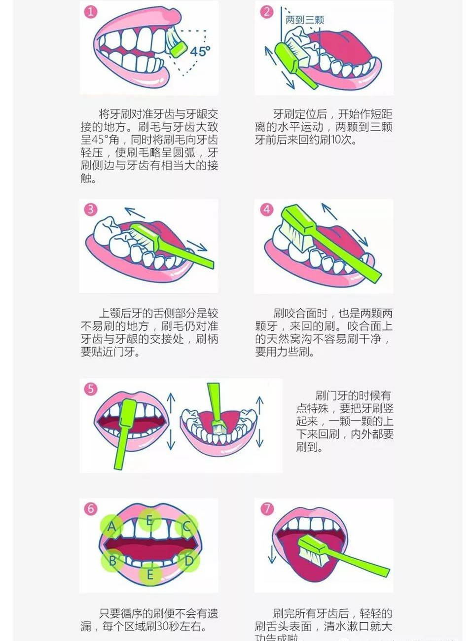 一个伤牙齿的刷牙坏习惯你可能每天都在做