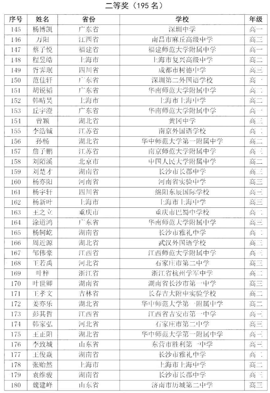 浙江省外来人口数量排名_浙江省人口迁移(2)