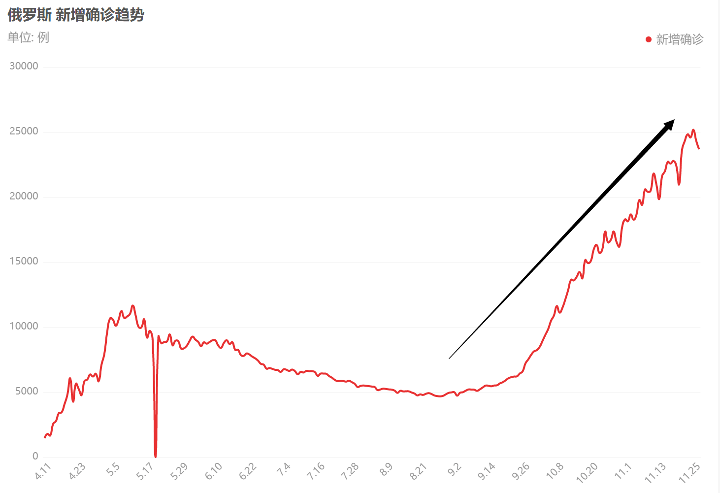 人口手日_中国人口日(3)