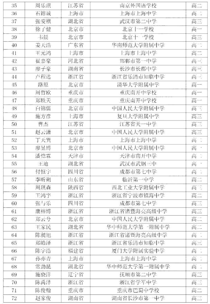 浙江省外来人口数量排名_浙江省人口迁移(2)