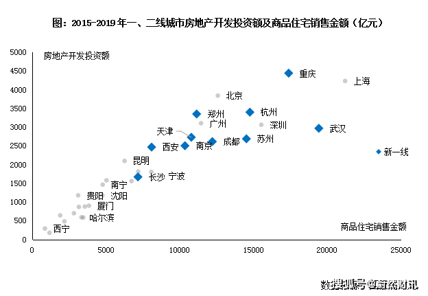 人口虹吸效应_虹吸效应