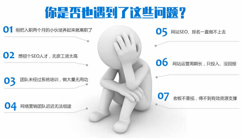 【浙江四为网络】手机网站seo优化排名稳定性技能分享