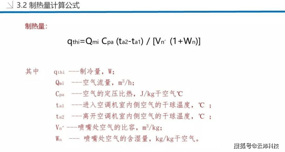 技术分享!焓差实验室设备及原理详解