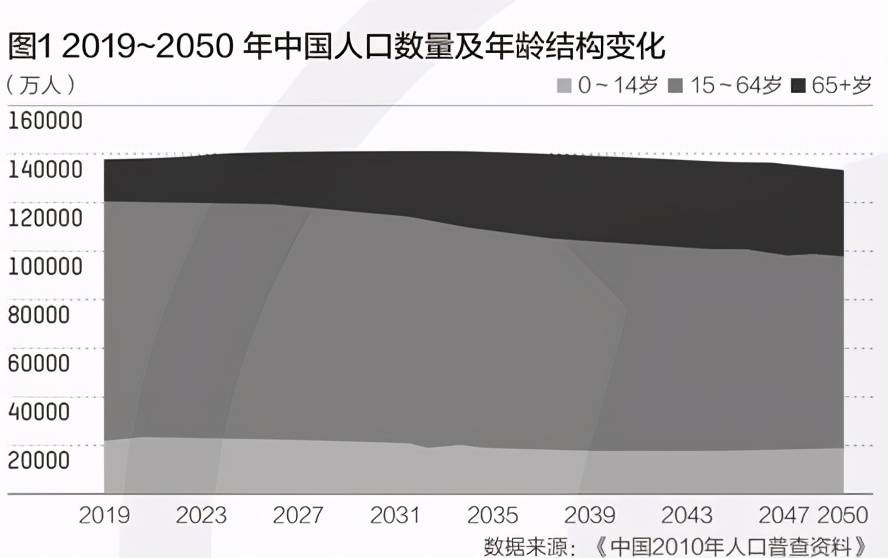 有效人口比_有效身份证图片(2)