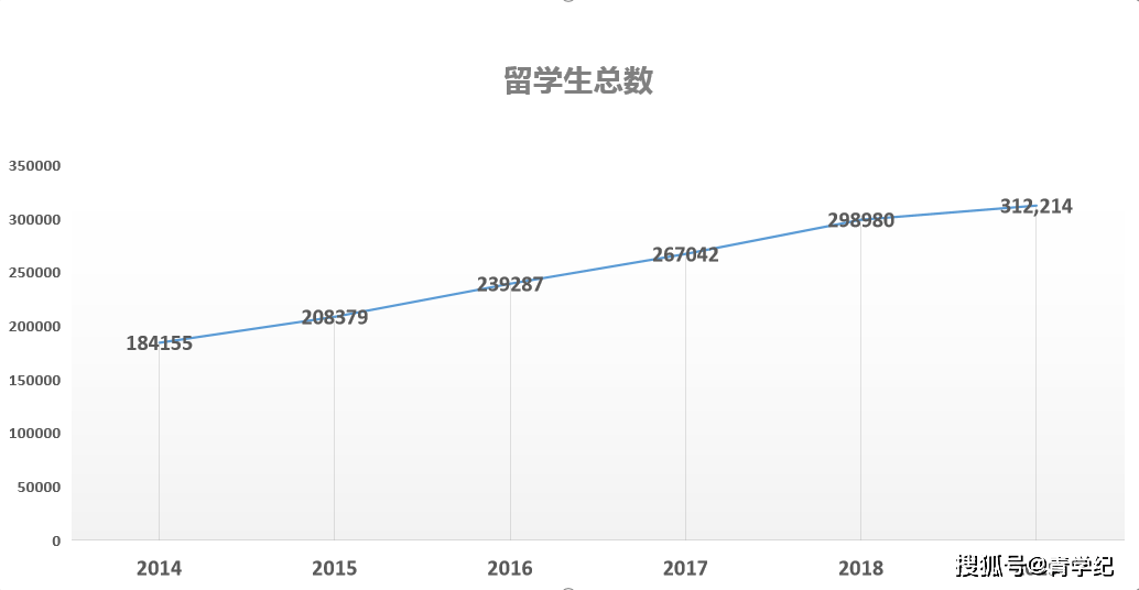 日本1992人口数_3d日本人口工漫画(3)